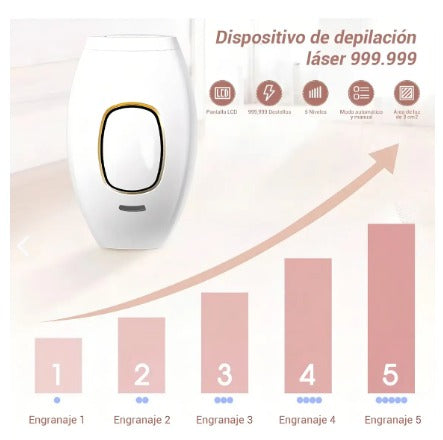 Depiladora Laser Ipl Recargable